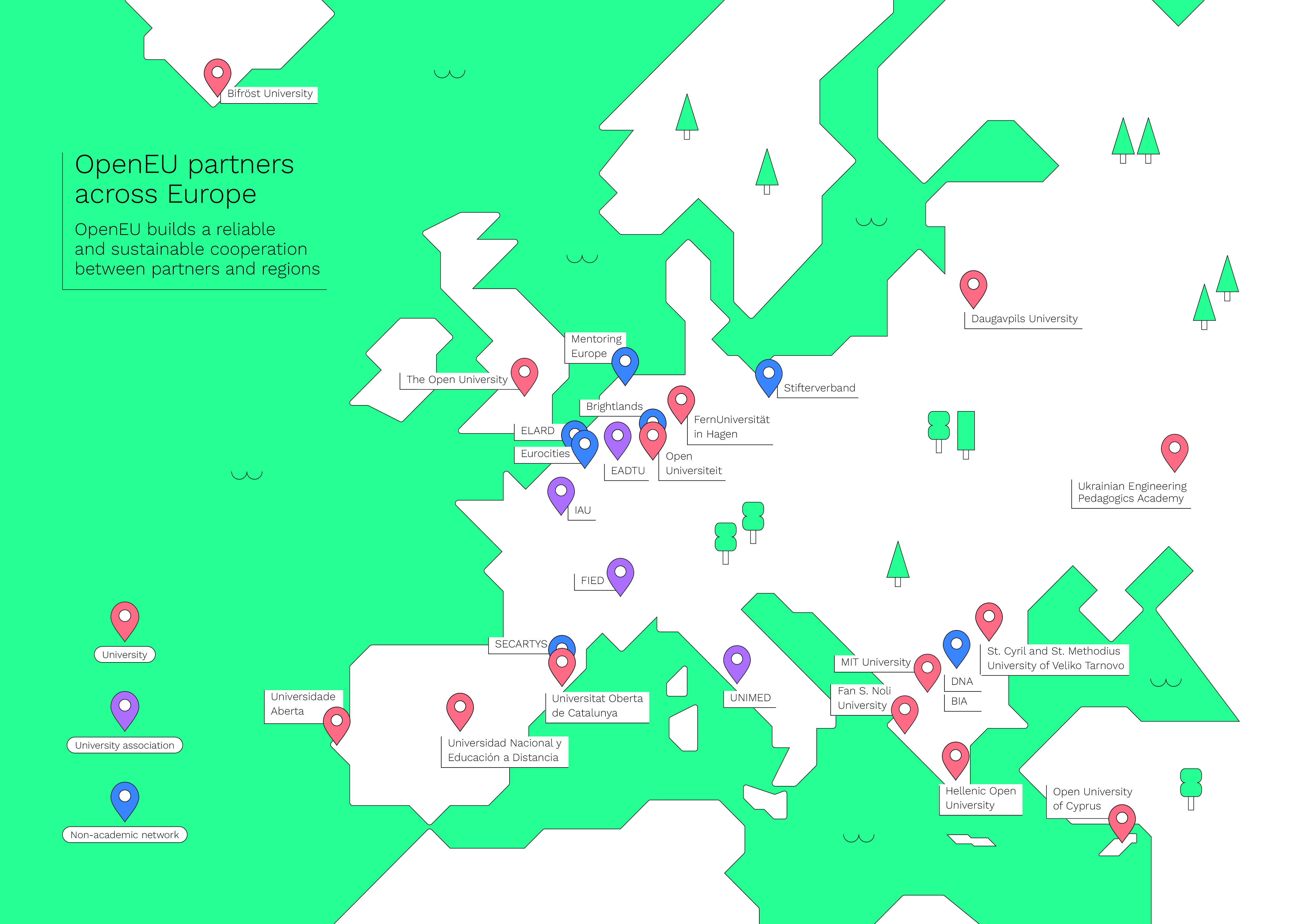 ανοικτα πανεπιστημια