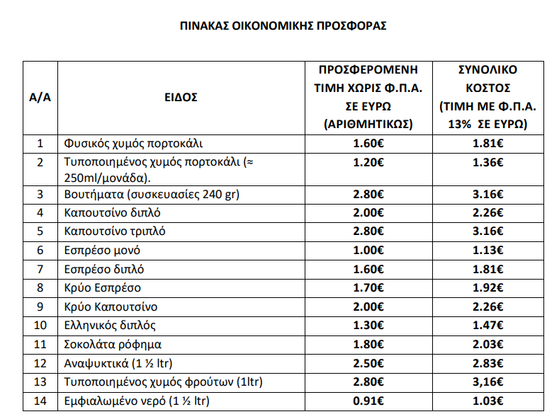 δημοσιες σχεσεις