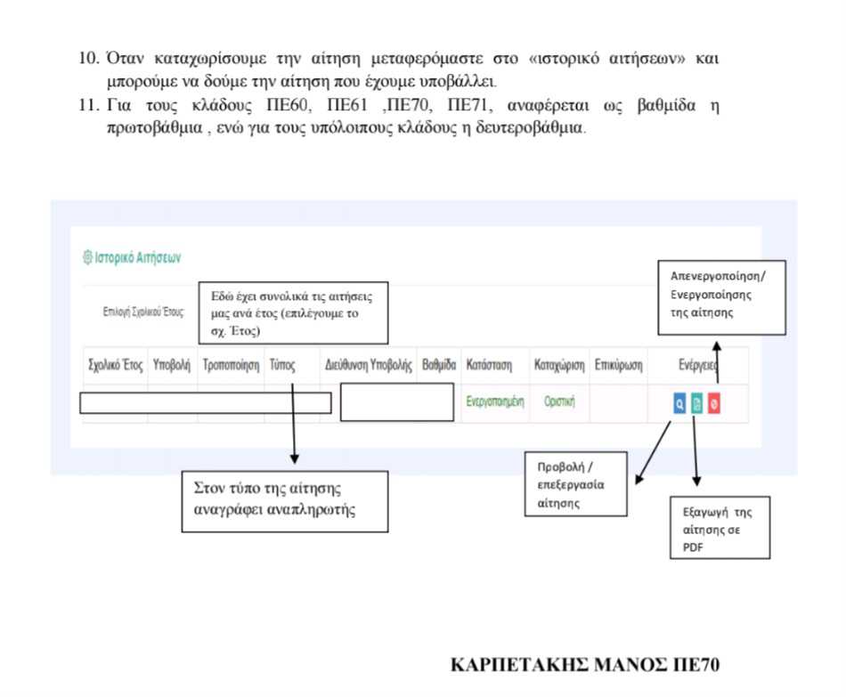 Οδηγίες ΟΠΣΥΔ