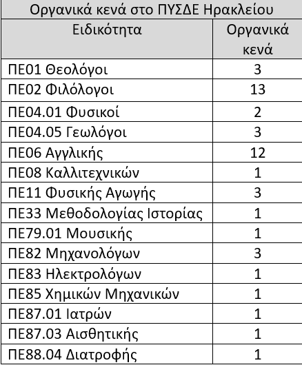 organika_kena.png organika_kena