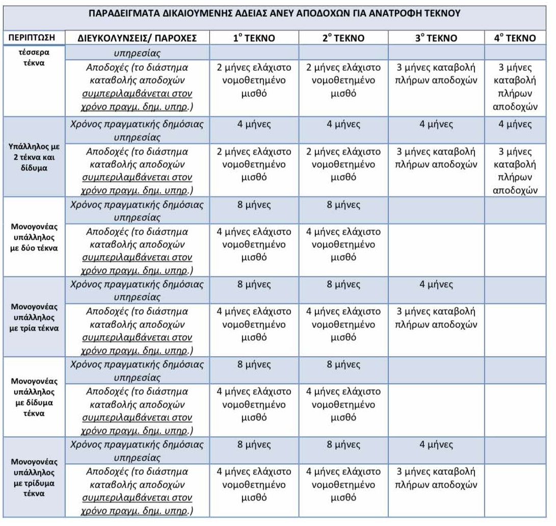 pinkas2.jpg Πίνακας