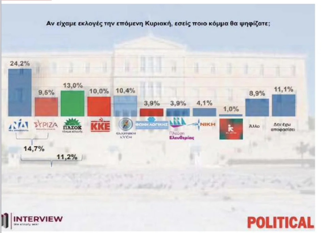 political_prothesi.jpg Πρόθεση ψήφου