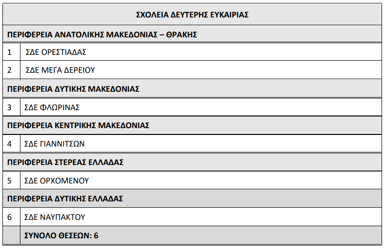 stigmiotypo_othonis_2024-09-19_143756.png σδε