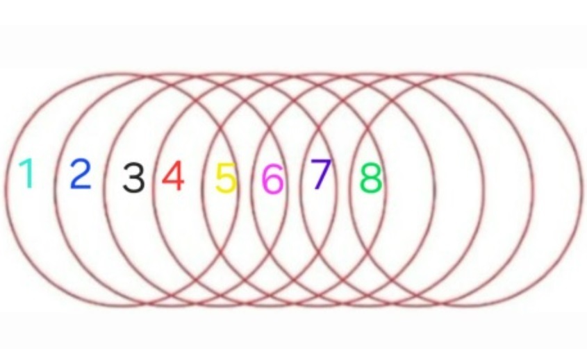 test-iq-lisi.jpg Λύση σε τεστ iq