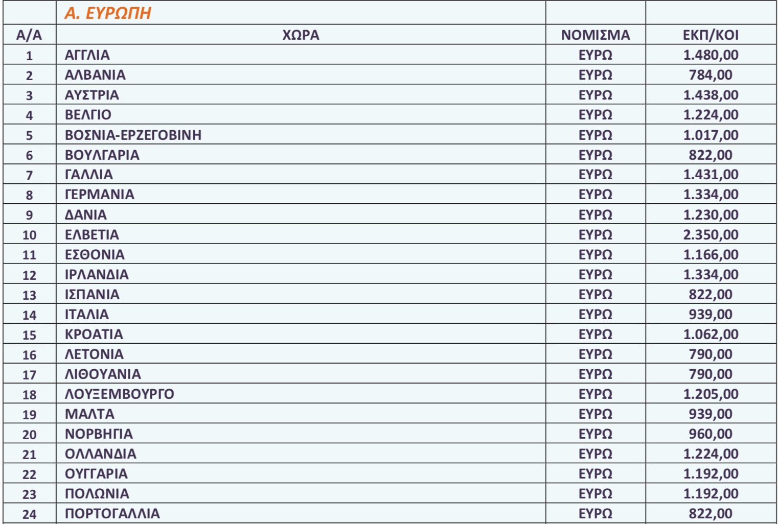 pinakes1.jpg Πίνακες επιμίσθιο