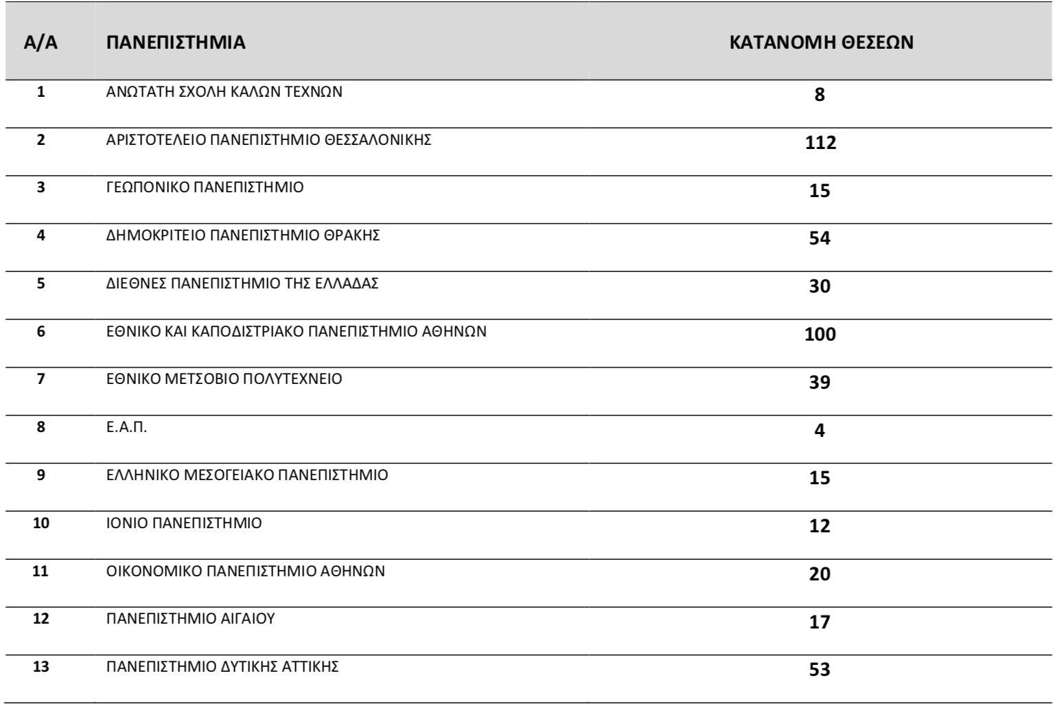 stigmiotypo_2024-12-24_14.30.44.png δσηρς