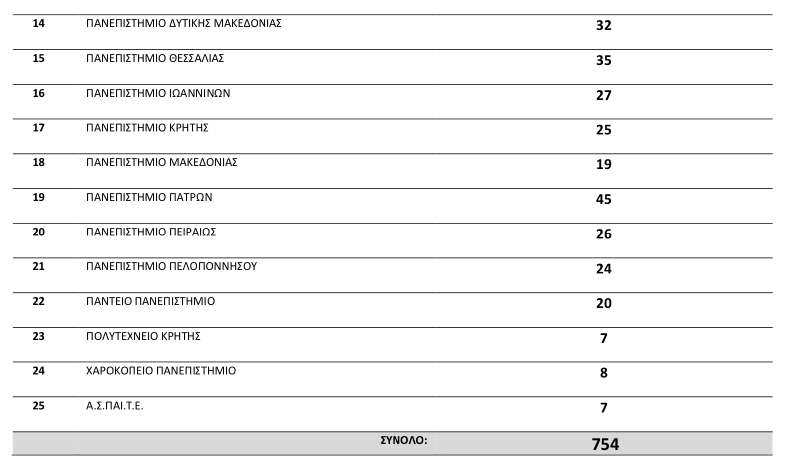 stigmiotypo_2024-12-24_14.30.54.png δσγαξκα