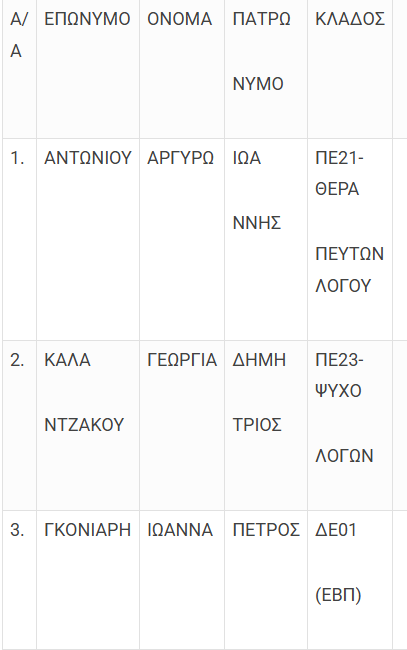 ekpaideutikoi.png ekpaideutikoi