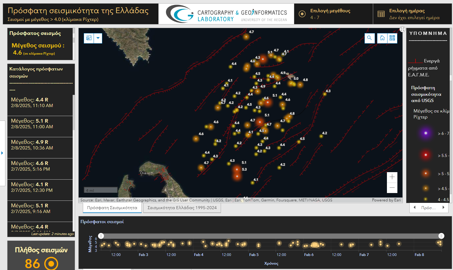 seismikotita.png σεισμικοτητα