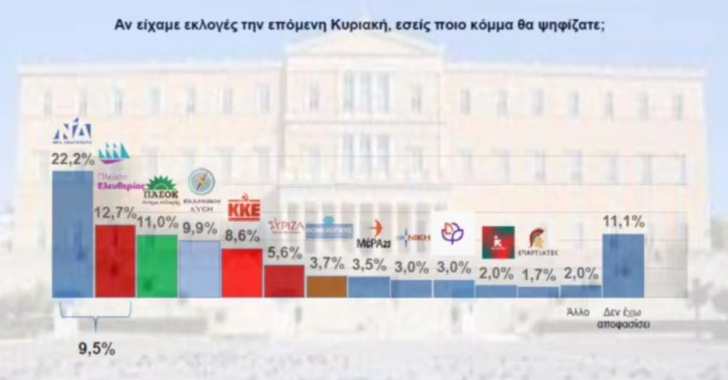 dimosk.png δημοσ