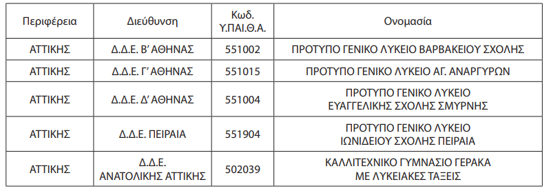 stigmiotypo_othonis_1.png ιβ