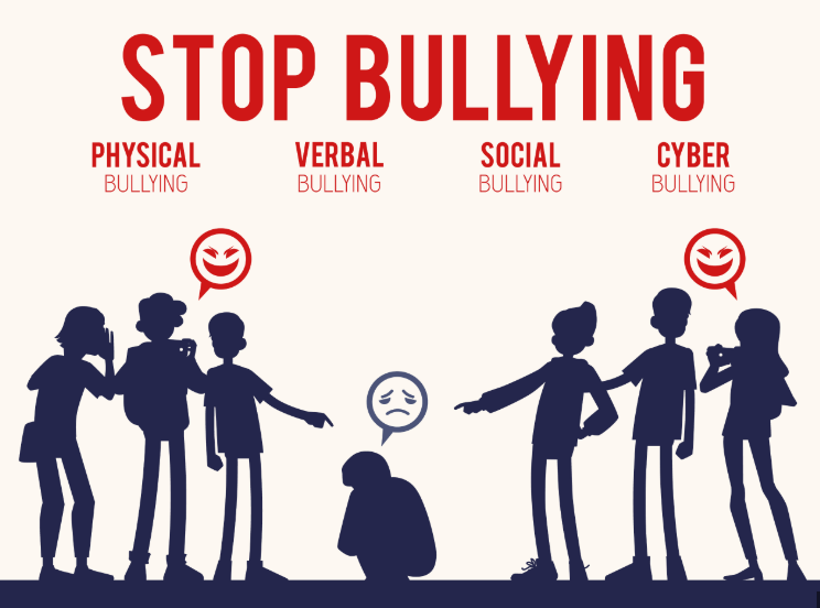 bullying.jpg bullying