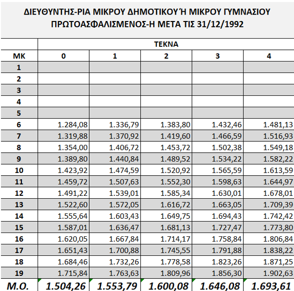 katharos_dieuthinton.png katharos_dieuthinton