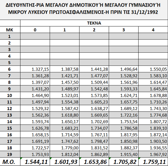 misthologiko_dieuthinton.png misthologiko_dieuthinton