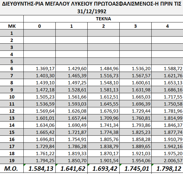 misthologiko_dieuthinton.png misthologiko_dieuthinton