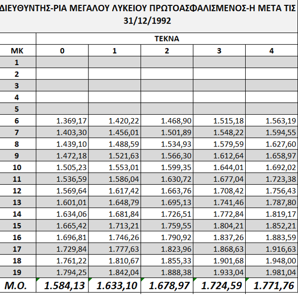 misthologiko_dieuthinton.png misthologiko_dieuthinton