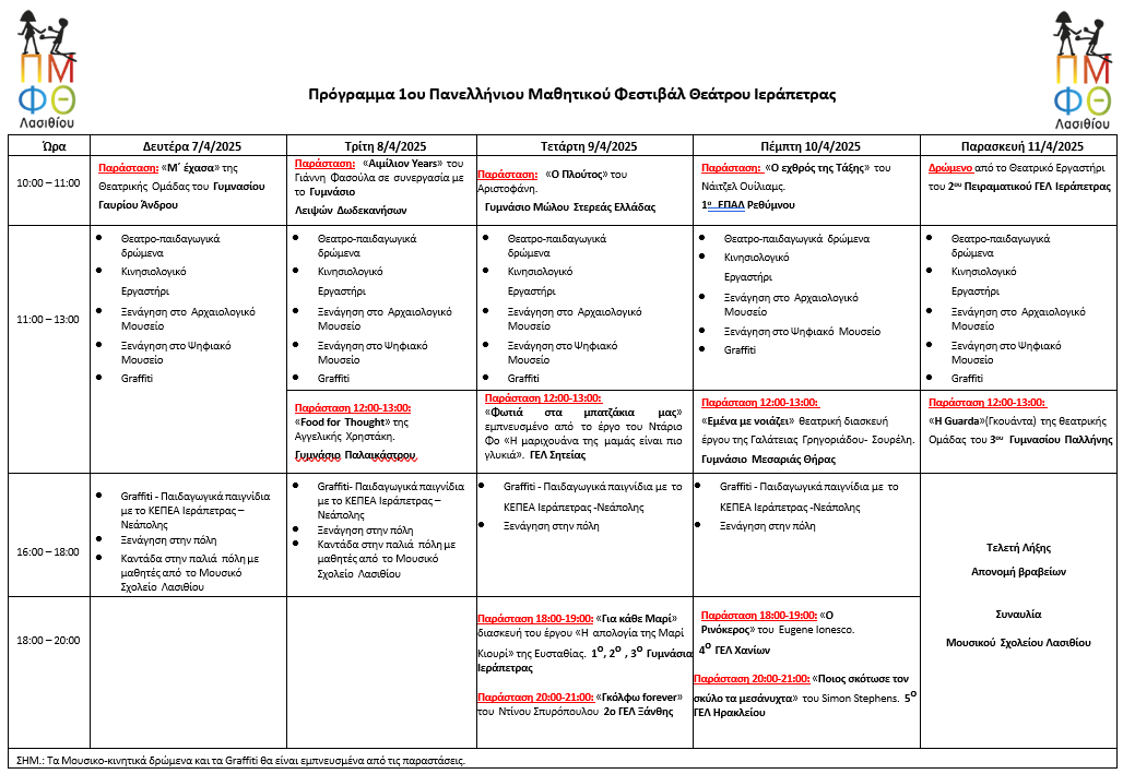 1o_pmfth_-_programma.png προγ
