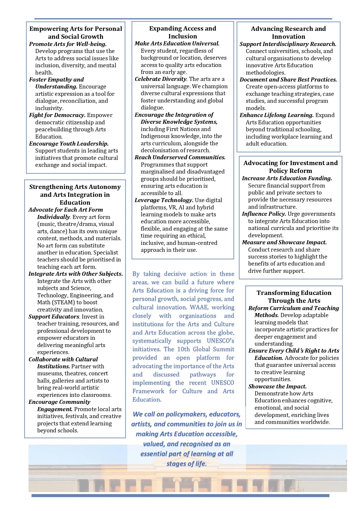 Διακήρυξη της Αθήνας 