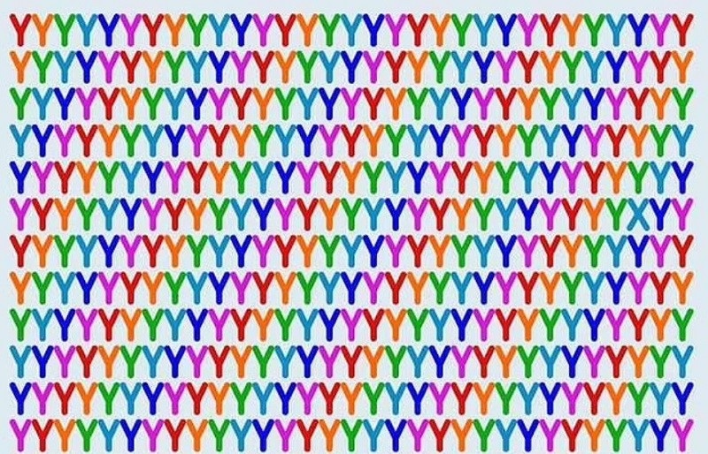 Γρίφος χ και ψ