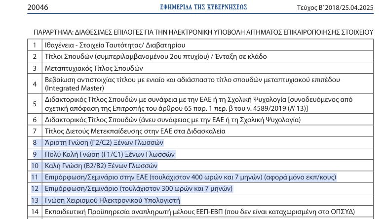 pinakas.jpg pinakas prosonton