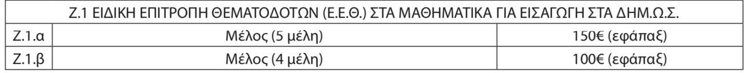 pinakas11.png Πίνακας