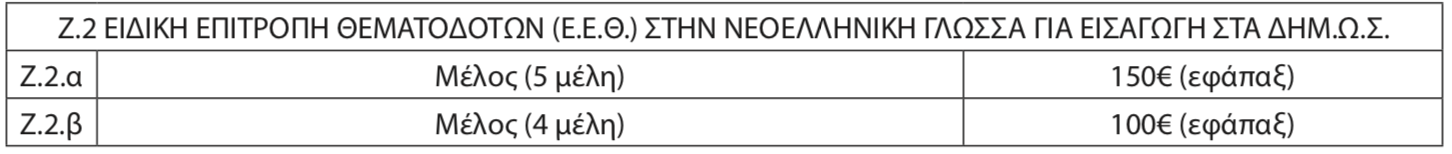 pinakas12.png Πίνακας