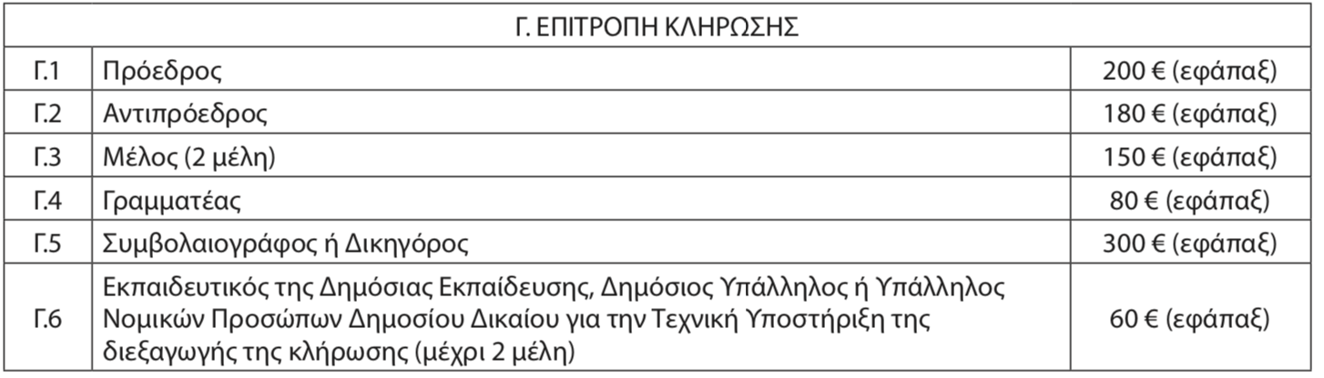 pinakas3.png Πίνακας