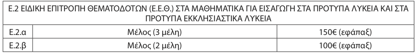 pinakas6.png Πίνακας