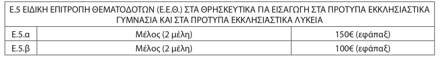 pinakas9.png Πίνακας