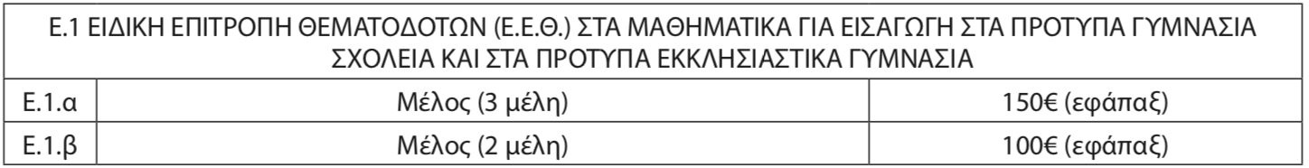 pinakas_5.png Πίνακας