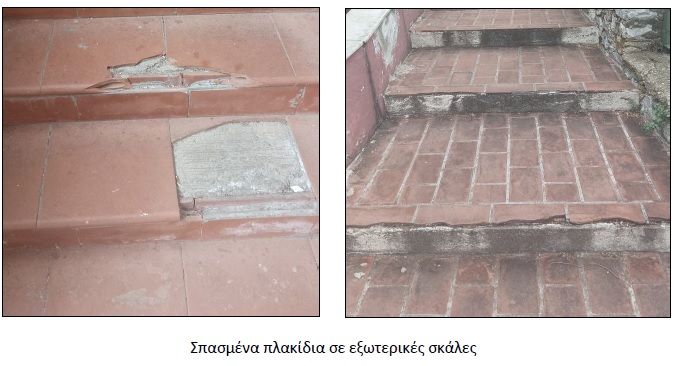 Προβλήματα σε σχολεία