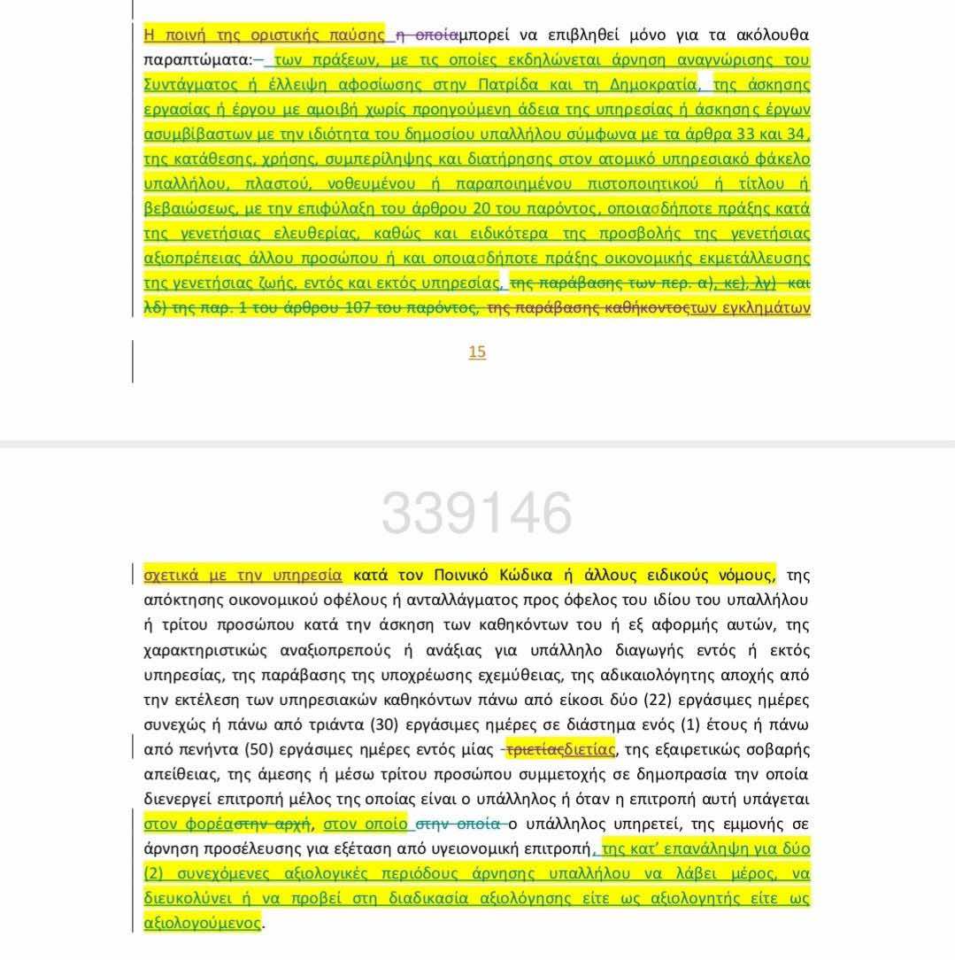 Πειθαρχικό στο Δημόσιο από το υπουργείο Εσωτερικών