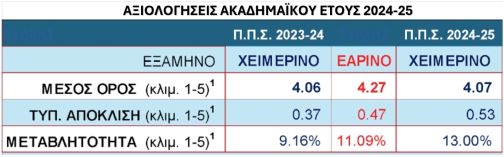 a1.jpg Πίνακας
