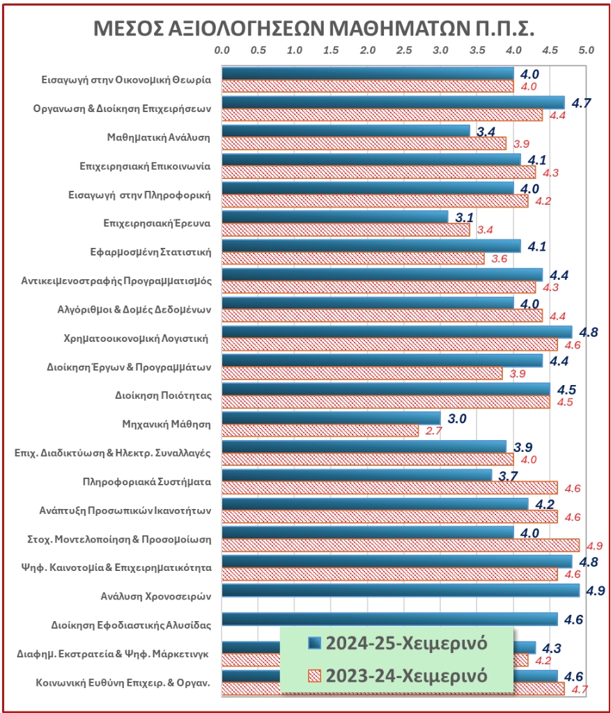 a2.jpg Πίνακας