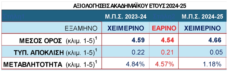 a3.jpg Πίνακας