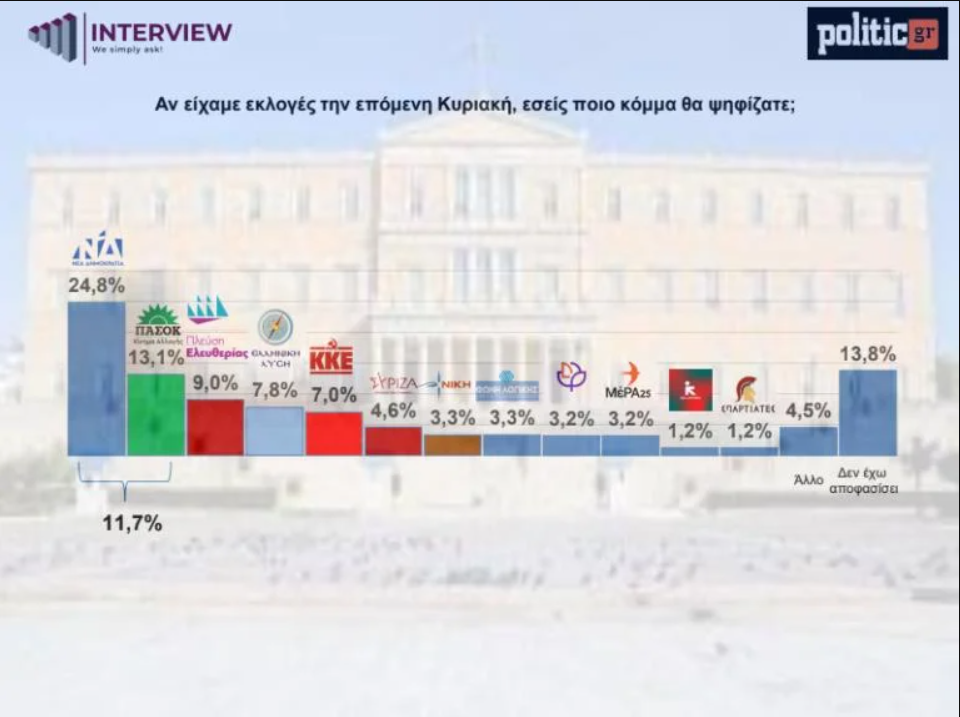 imosk.png δημοκσ