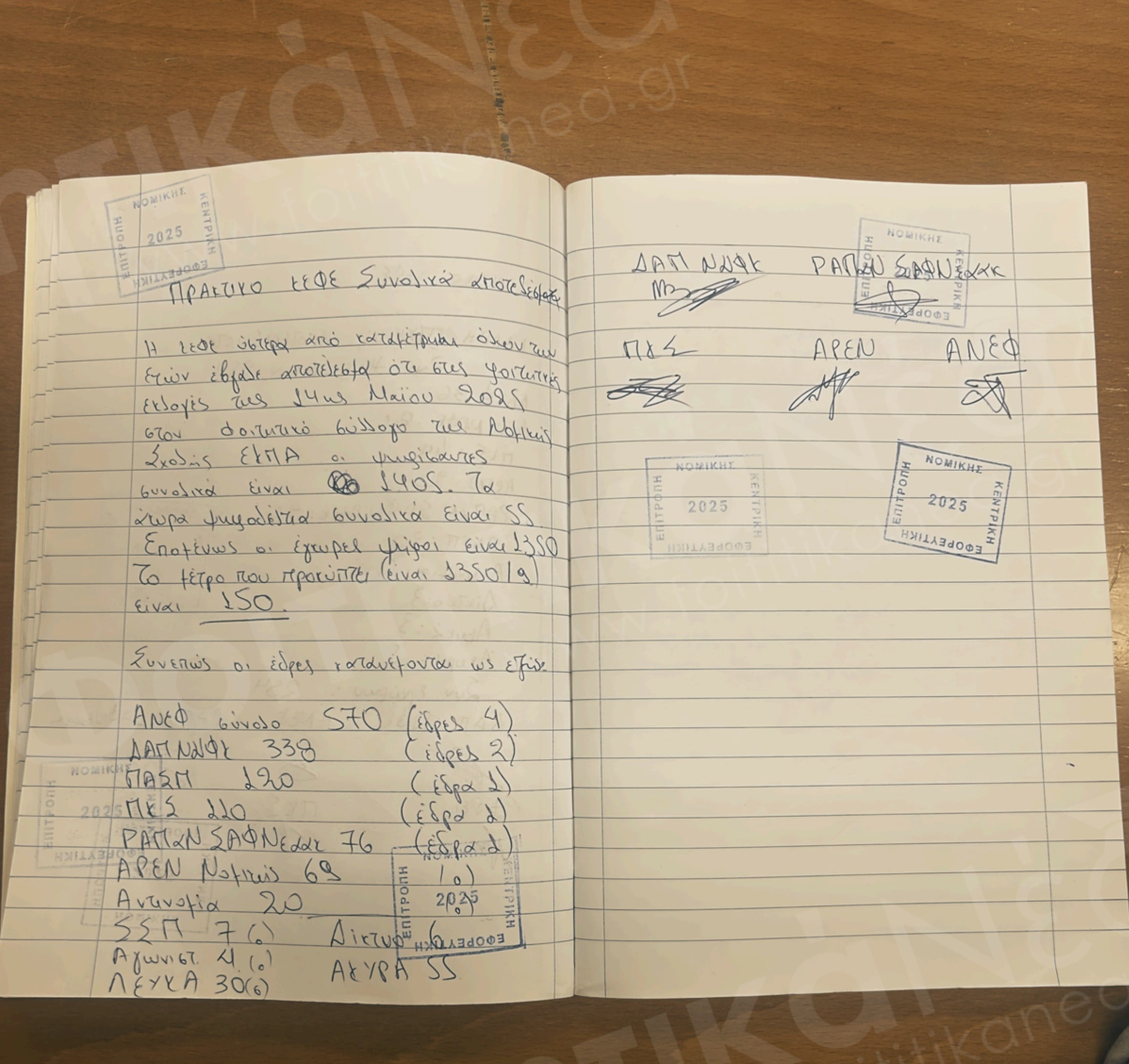 kefe-nomiki-athinon-2025-min.jpg νομικη