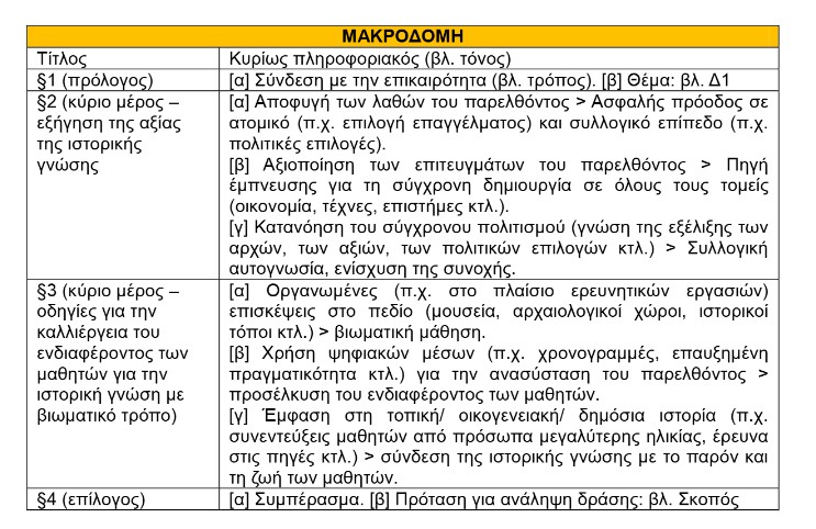 makrodomi.jpg makrodomi