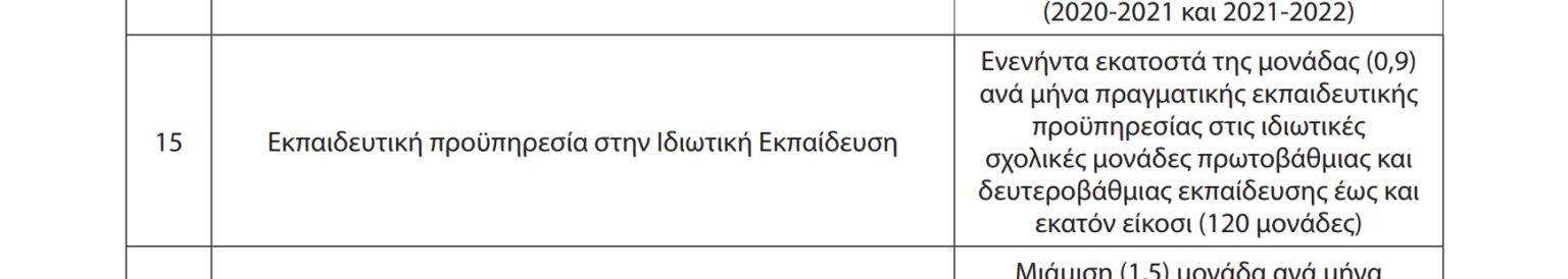 proyp-3-ea-1536x274.png Προκήρυξη 3ΕΑ