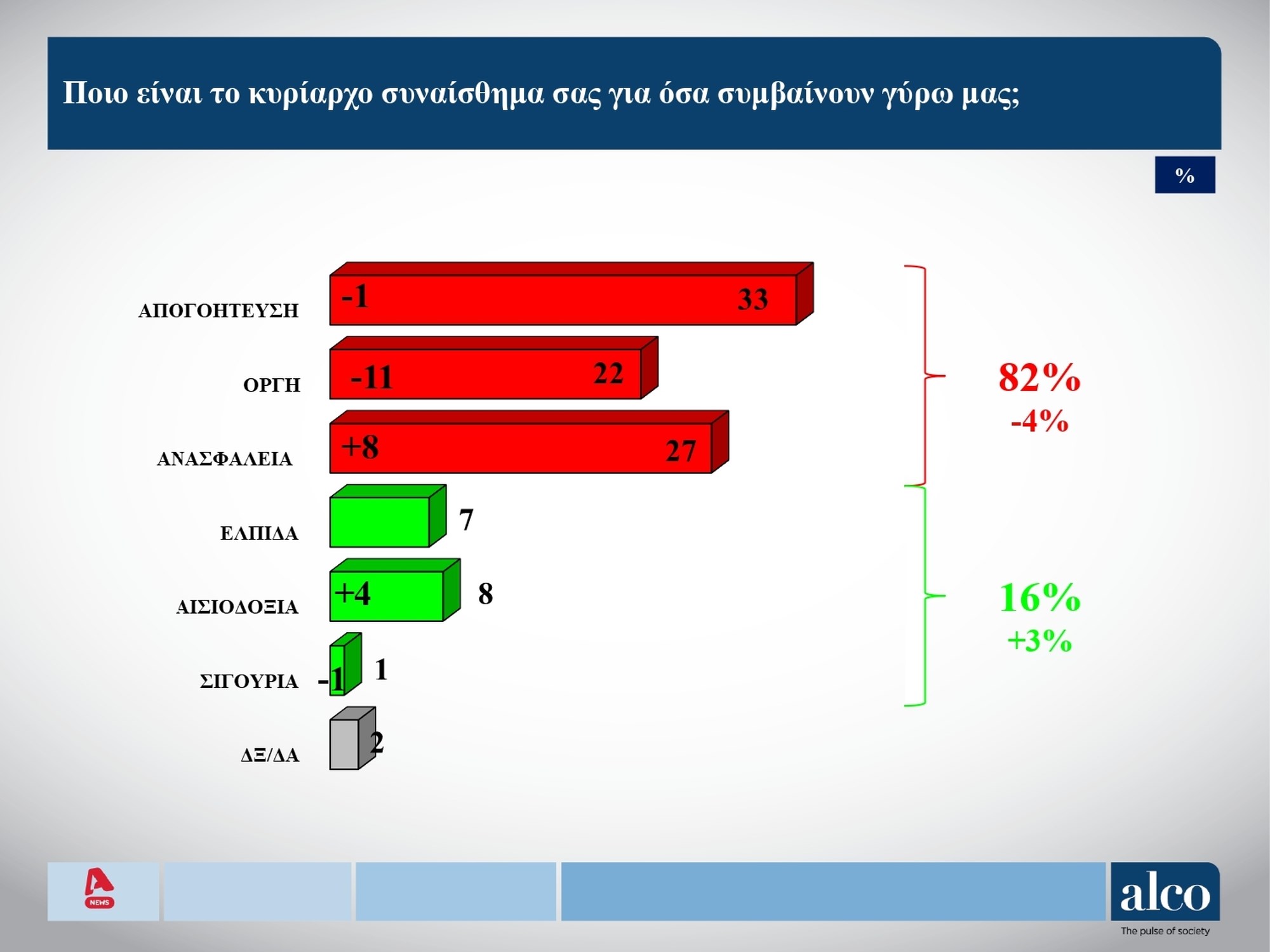 synaisthima.jpg Συναισθήματα πολιτών