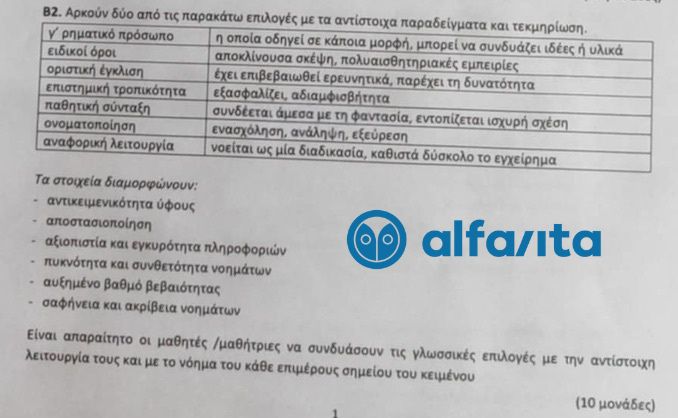 απαντήσεις στη Νεοελληνική γλώσσα στις πανελλήνιες
