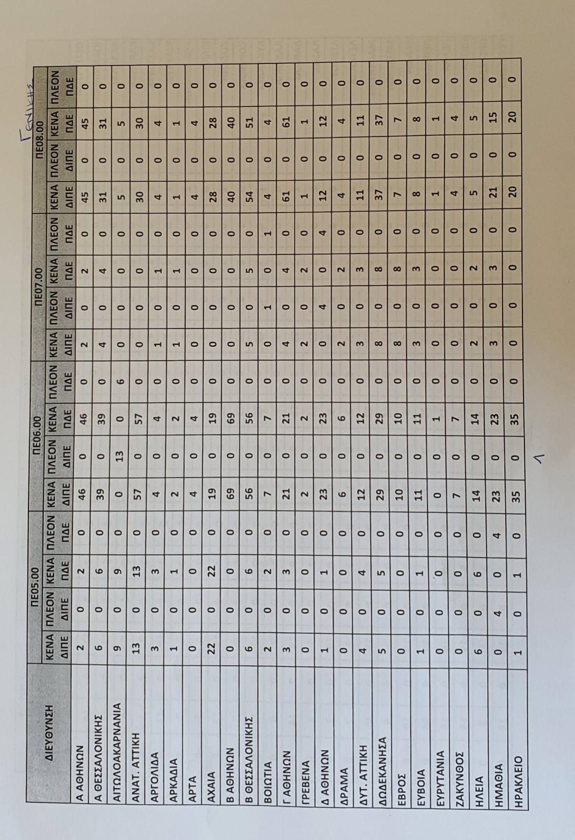 ge1.jpg γενικη εκπαιδευση