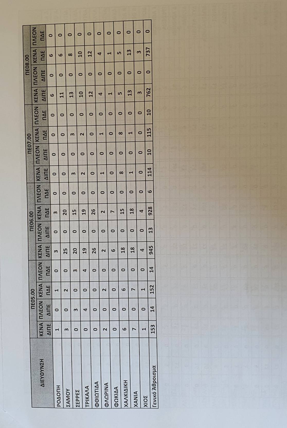 ge3.jpg γενικη εκπαιδευση