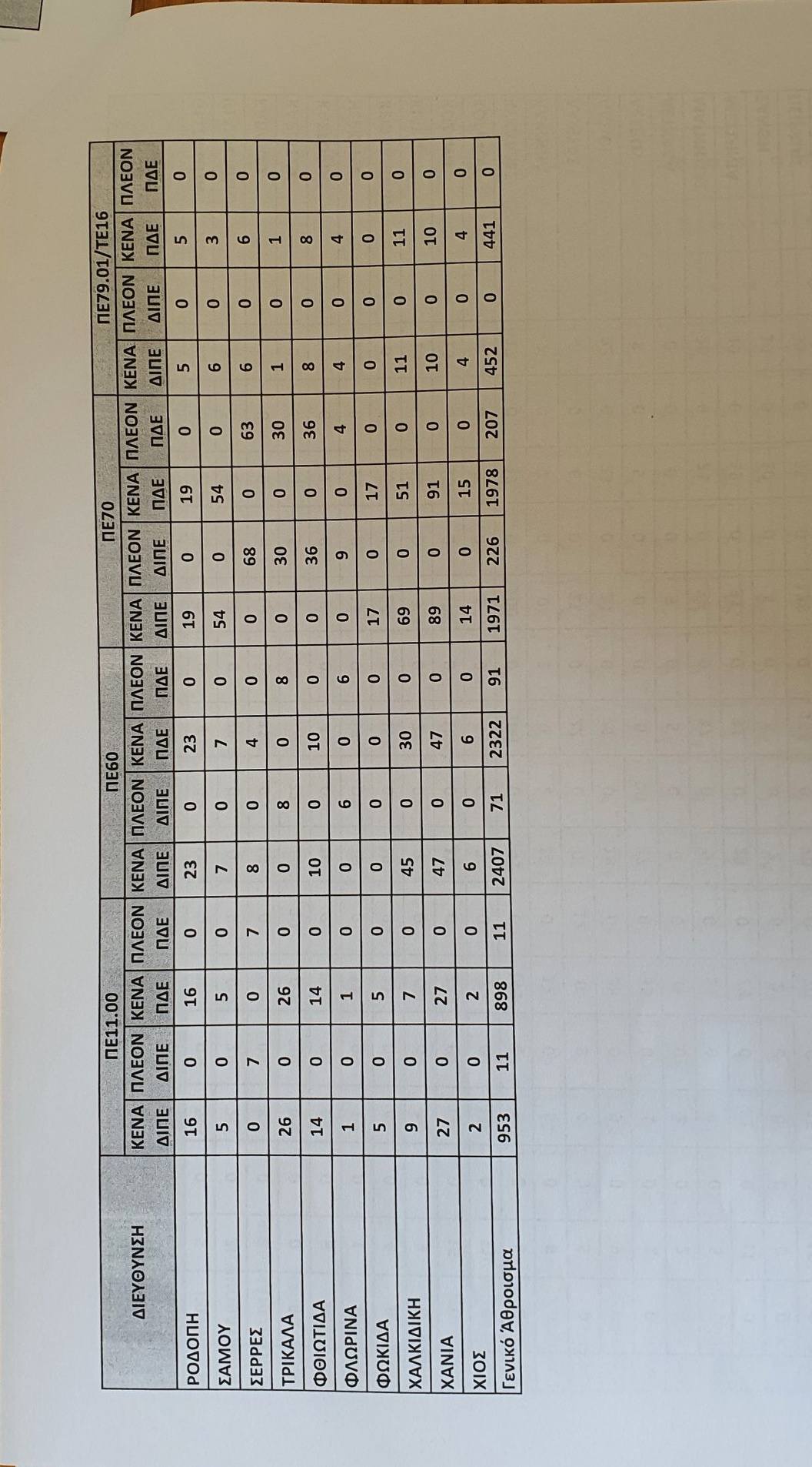 ge4.jpg γενικη εκπαιδευση