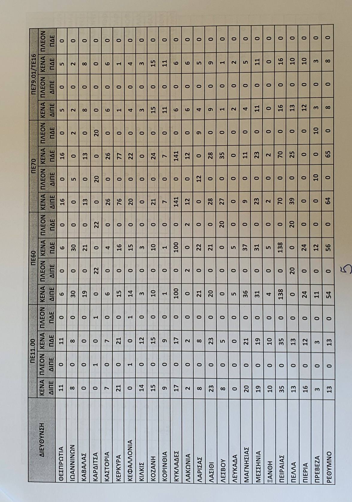 ge5.jpg γενικη εκπαιδευση