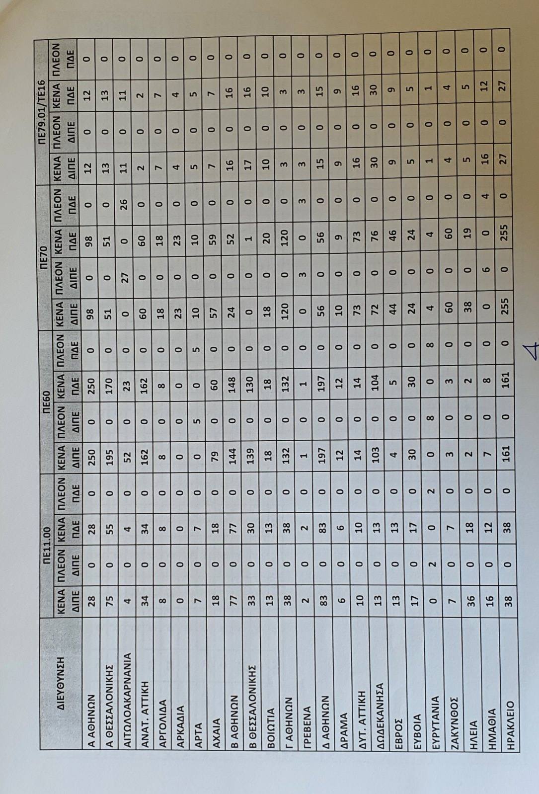 ge6.jpg γενικη εκπαιδευση