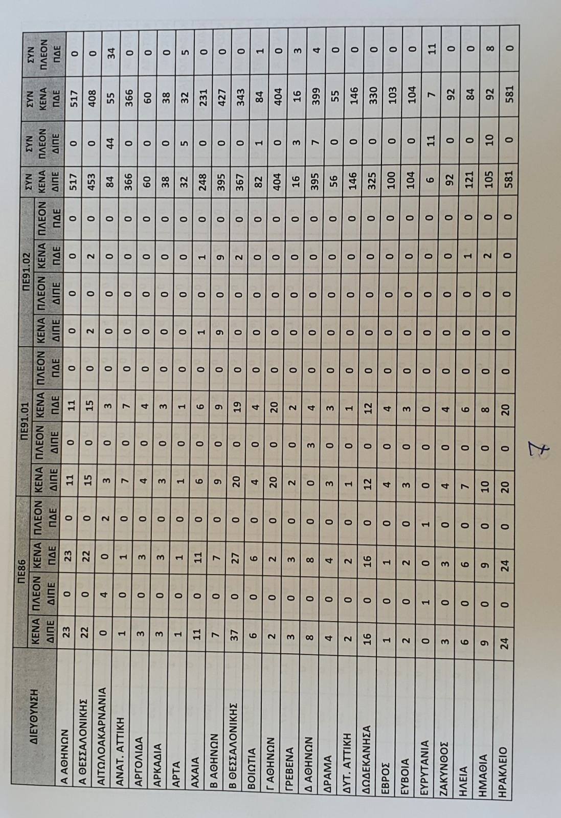 ge7.jpg γενικη εκπαιδευση