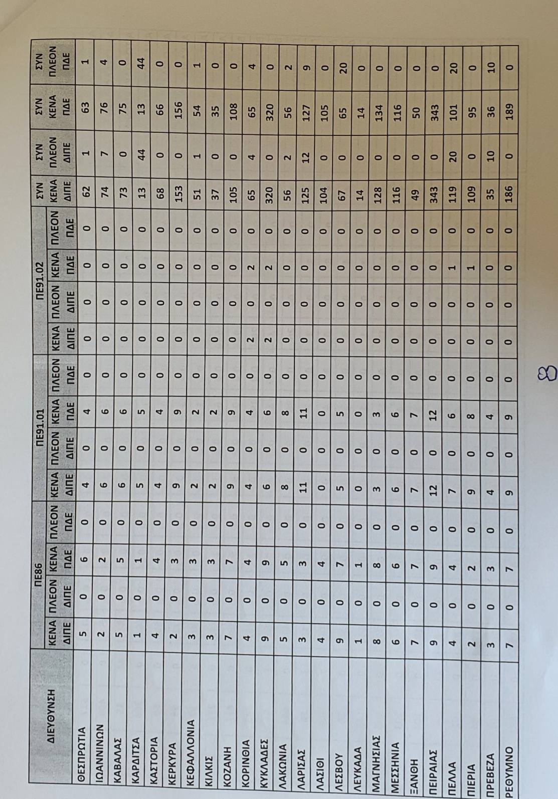 ge8.jpg γενικη εκπαιδευση