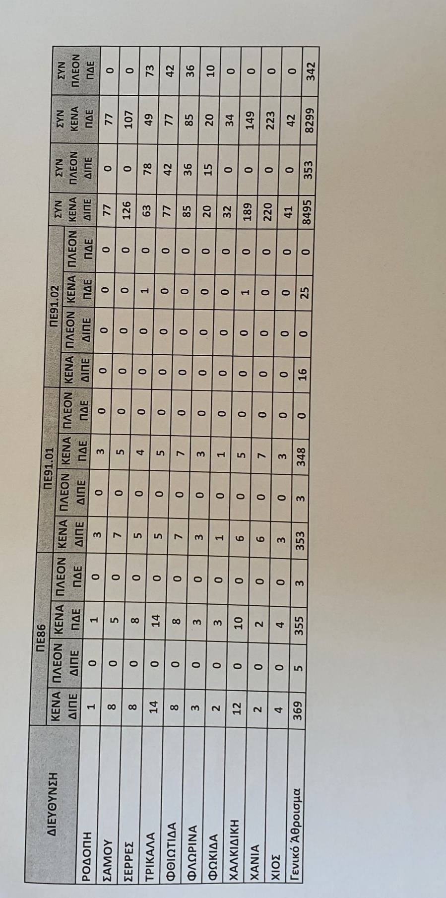 ge9.jpg γενικη εκπαιδευση