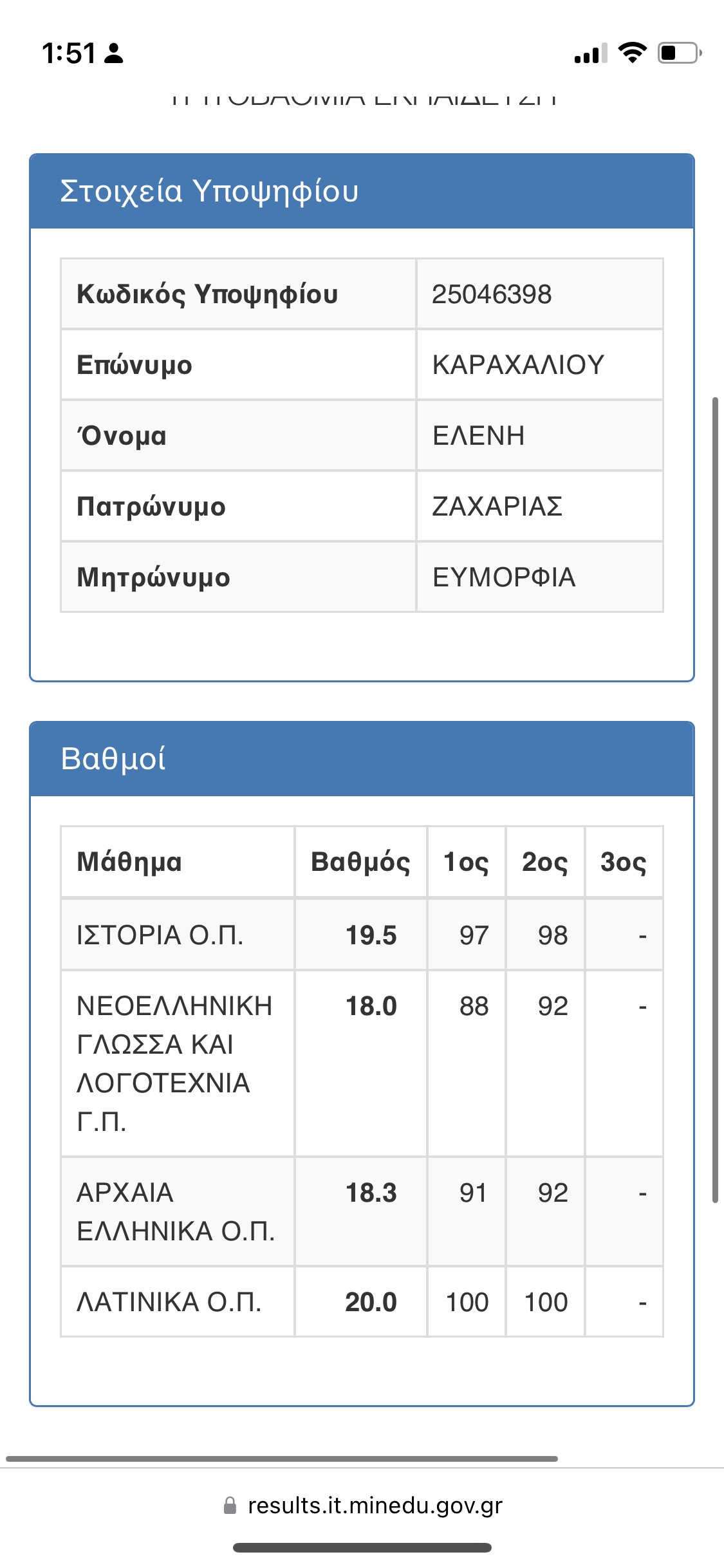 Ελένη Καραχάλιου